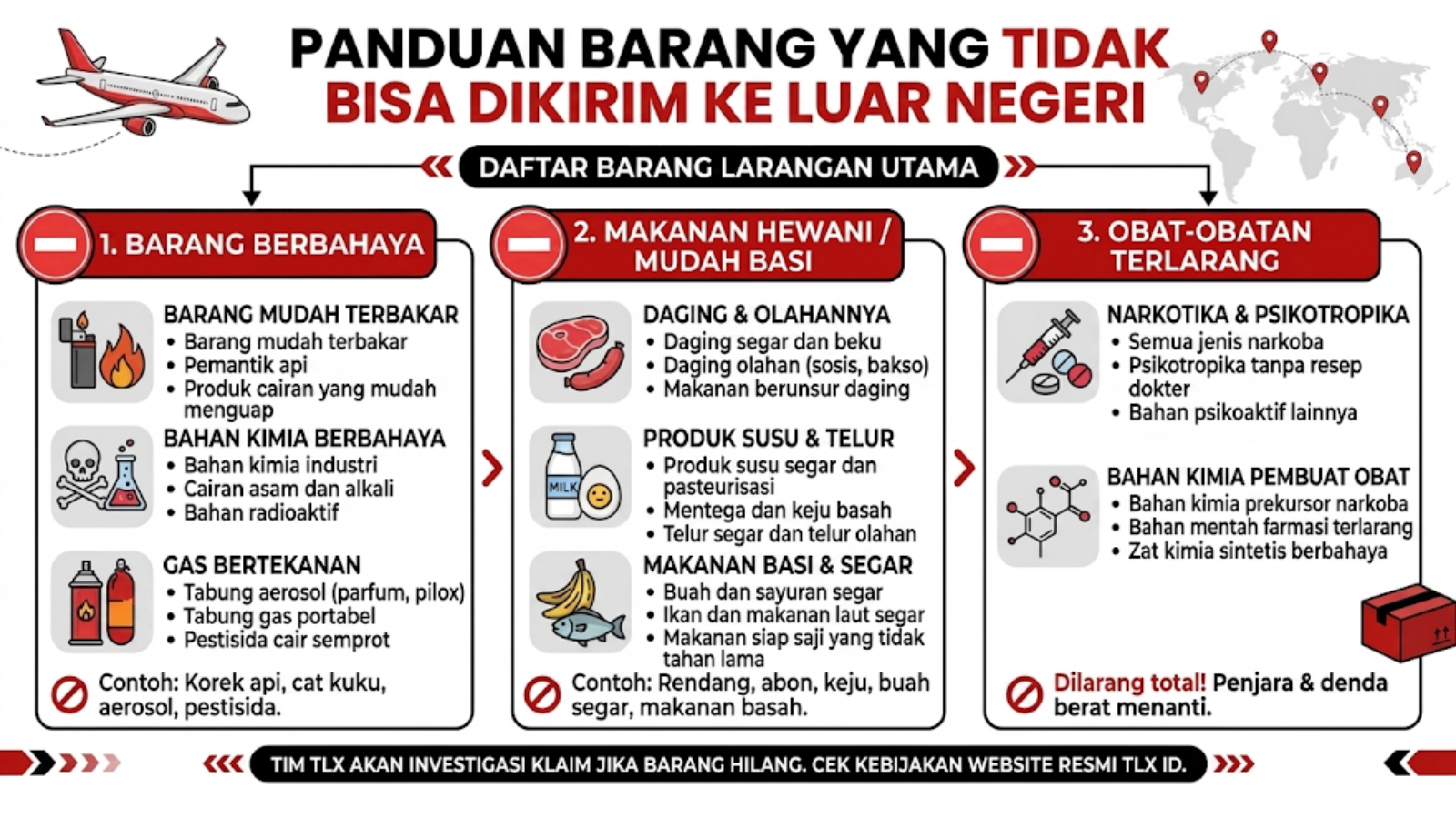 Panduan Barang yang Bisa dan Tidak Bisa Dikirim ke Luar Negeri